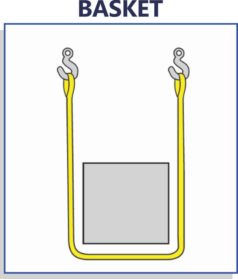 BASKET